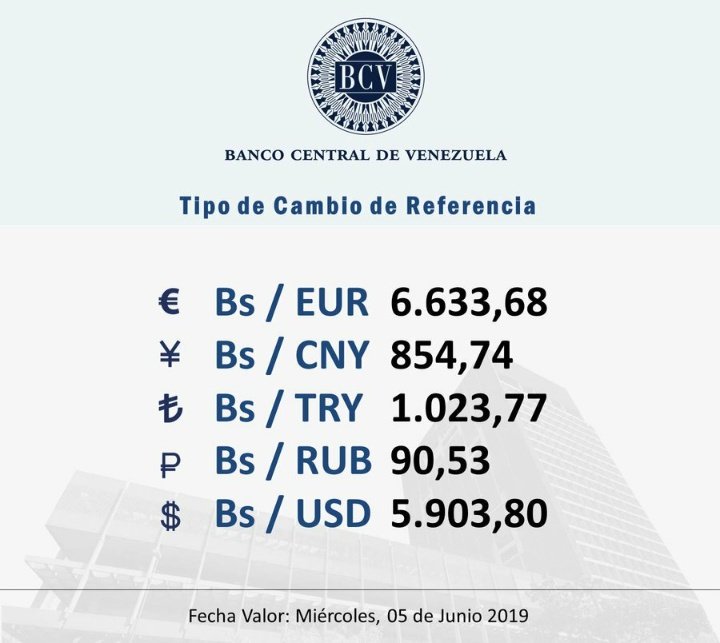 Dolar_BCV's tweet photo. #Dolar #Dolar_Promedio #Dolar_Oficial #Dolar_Bcv #Venezuela https://t.co/2jXpM7Fw10
