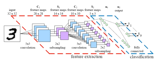 EDNcom tweet picture