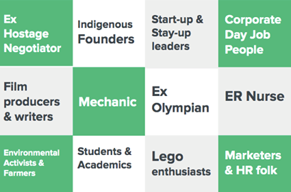 Who's coming to Crowd Round?
 We've got everyone from students to mechanics to ex-hostage negotiators to HR folk to...you? Hopefully you.
 (4 days until registrations close)