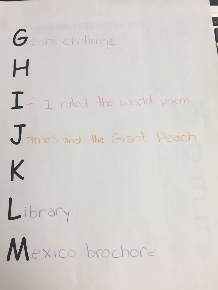We had fun going down “memory lane” for “M” day...thinking of all the things we’ve learned and the fun activities we’ve done!