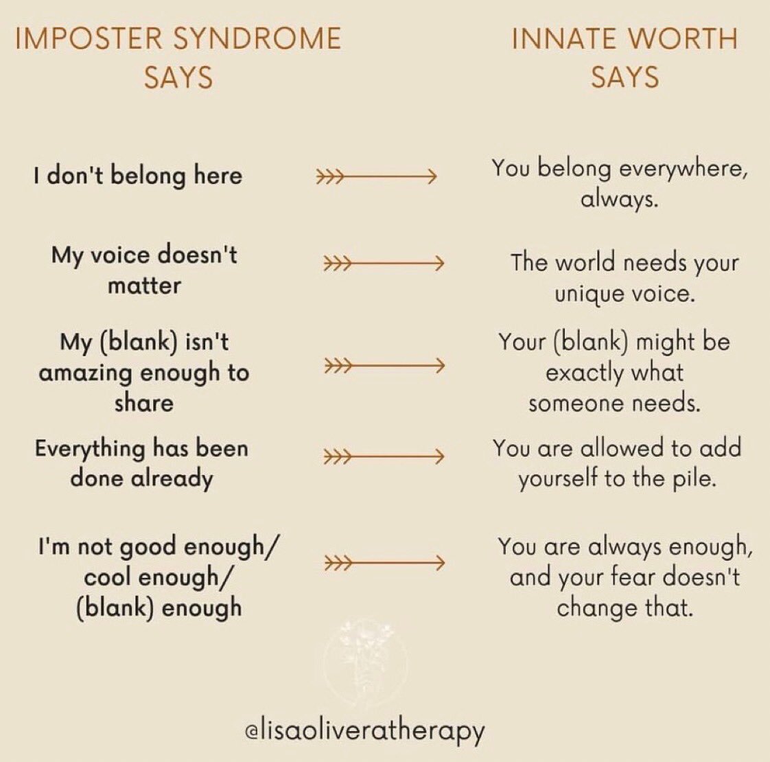 Career_Karma's tweet photo. Imposter Syndrome: Myth Busters https://t.co/aA8o9HBs3u