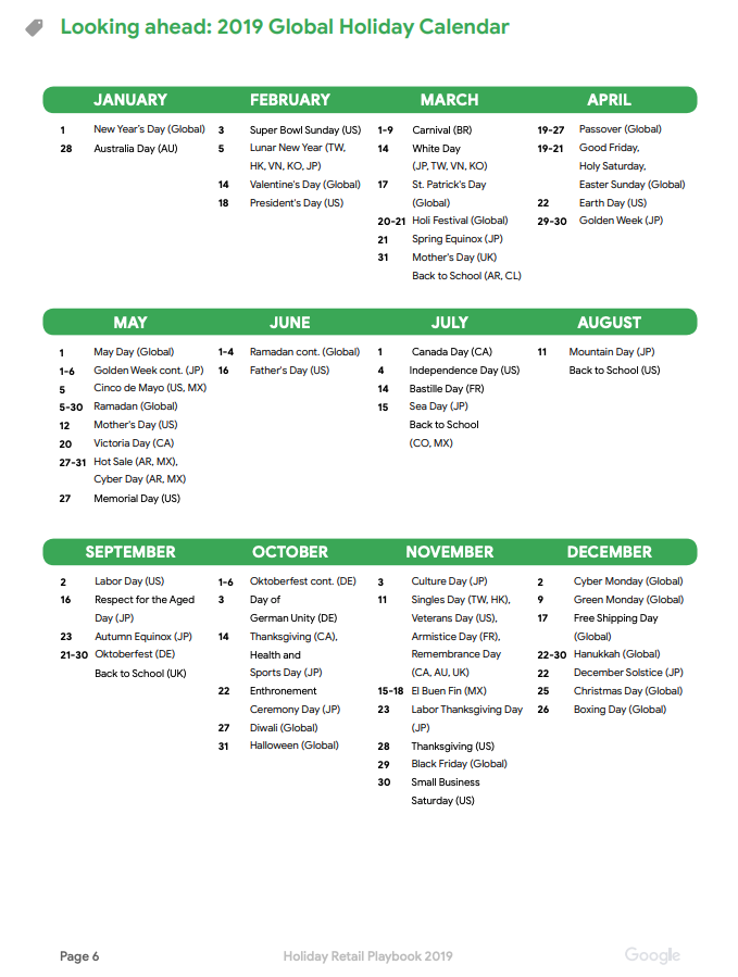 Not sure if <a href="/google/">Google</a> made a booboo or if this is them getting involved in the #changethedate debate for Australia Day #popcornready

<a href="/googledownunder/">googledownunder</a> <a href="/ThinkwithGoogle/">Think with Google</a> <a href="/GoogleRetail/">Google Retail Team</a> <a href="/ericschmidt/">Eric Schmidt</a> <a href="/lifeatgoogle/">Life at Google</a>