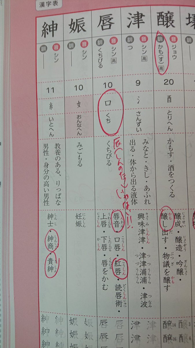 Shelfall Twitterissa 妊娠の 娠 って 妊娠 以外の熟語で使われないの面白い 妊 は少ないながら 妊婦 避妊 懐妊 とかあるのに Shelfall Twitterissa 妊娠の 娠 って 妊娠 以外の熟語で使われないの面白い 妊 は少ないながら 妊婦 避妊 懐妊 とかあるのに