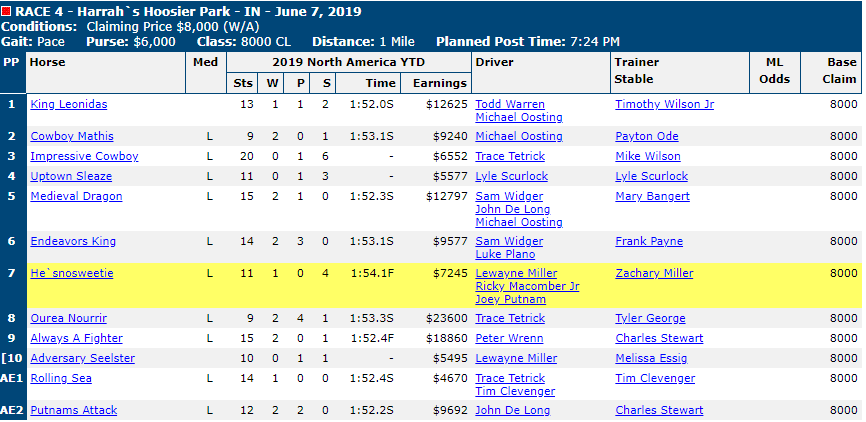 egdobrowolsk's tweet photo. @HoP_Racing @HPEmilyG @CeCe_Please @zmillerbaby Will see you on Friday!!!! #WinningIsSweet #RockNJoZ #MojotoHanover #Hesnosweetie https://t.co/k4EK6HbX71