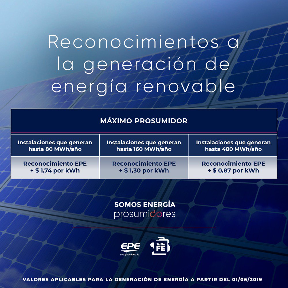 #Prosumidores mirá los nuevos cuadros de Reconocimiento monetario para vos que Producis y Consumis energia electrica a partir de Renovables!! Si aun no sos parte de #Prosumidores metete en la web y consulta... esta tiempo 🌞⚡⚡⚡ #RenovablesModeloSantaFe