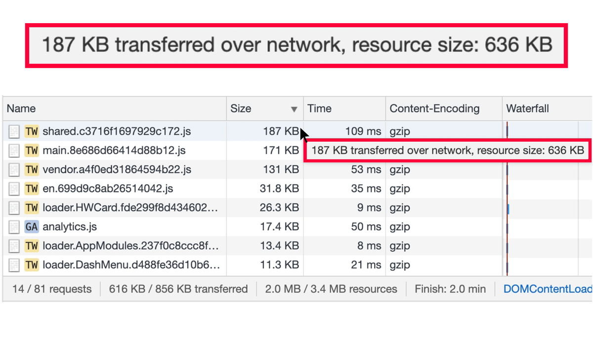 Use compression? <a href="/ChromeDevTools/">Chrome DevTools</a> now highlights compressed (transferred) &amp; uncompressed resource sizes if you hover over the Network > Size column: bit.ly/devtools-uncom…