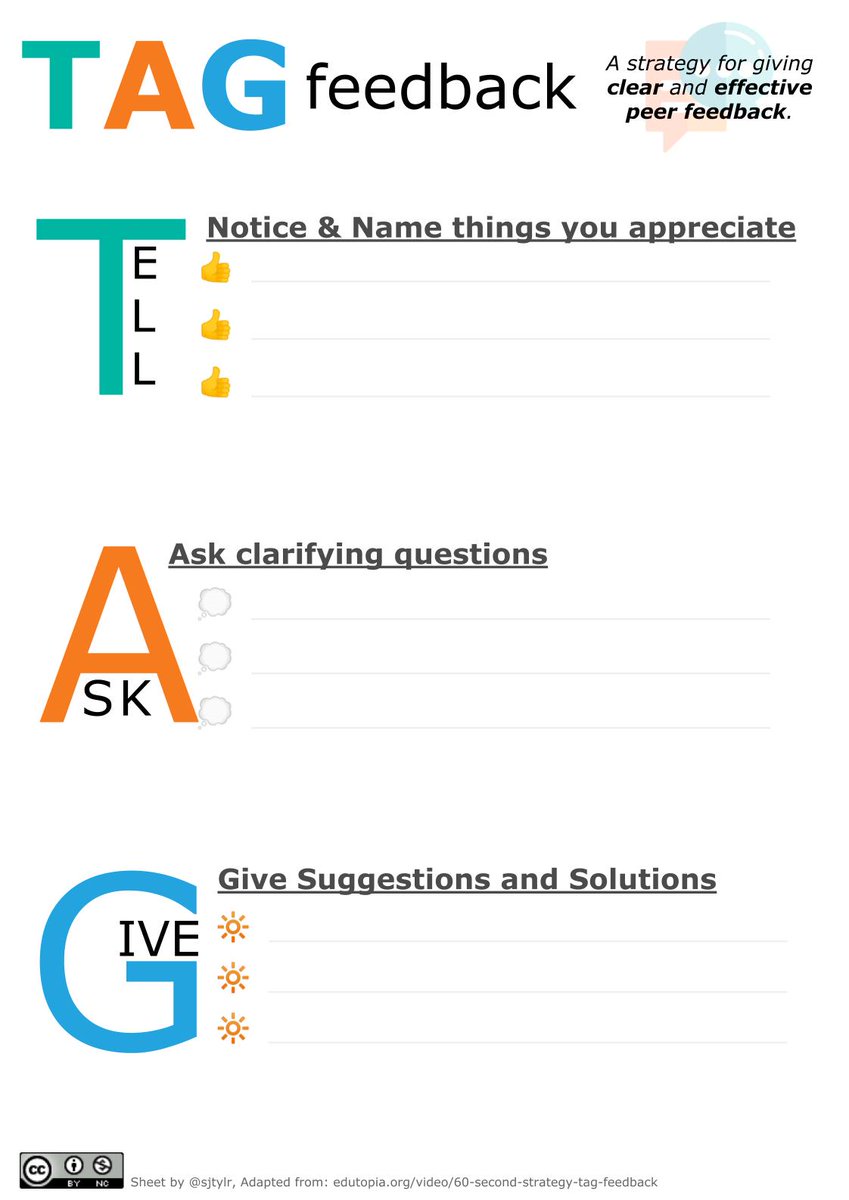 Simple Strategy: TAG Feedback. Adapted from  https://www.edutopia.org/video/60-second-strategy-tag-feedback  #CCOTOnline  #EdChat  #PZ