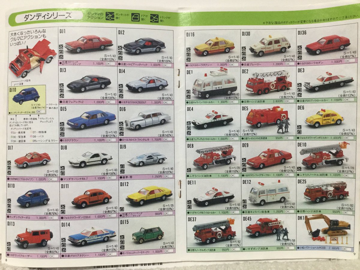 トミカ 1987年版