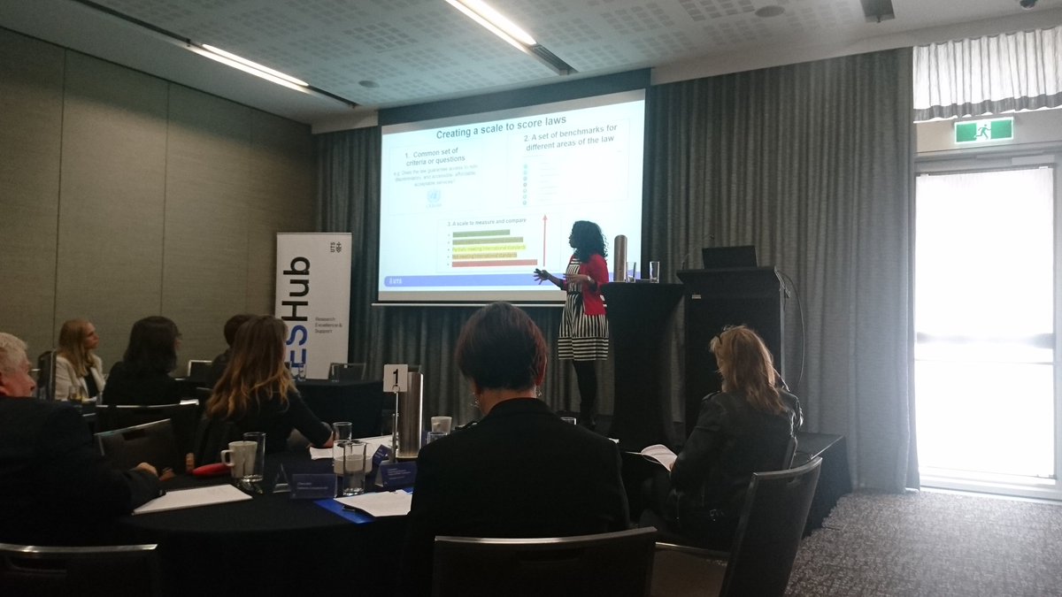 UTSResearch's tweet photo. A new research approach to measure accountability for #womensrights @UTSLaw #cpdrf colloquium https://t.co/DUQzWHkm71