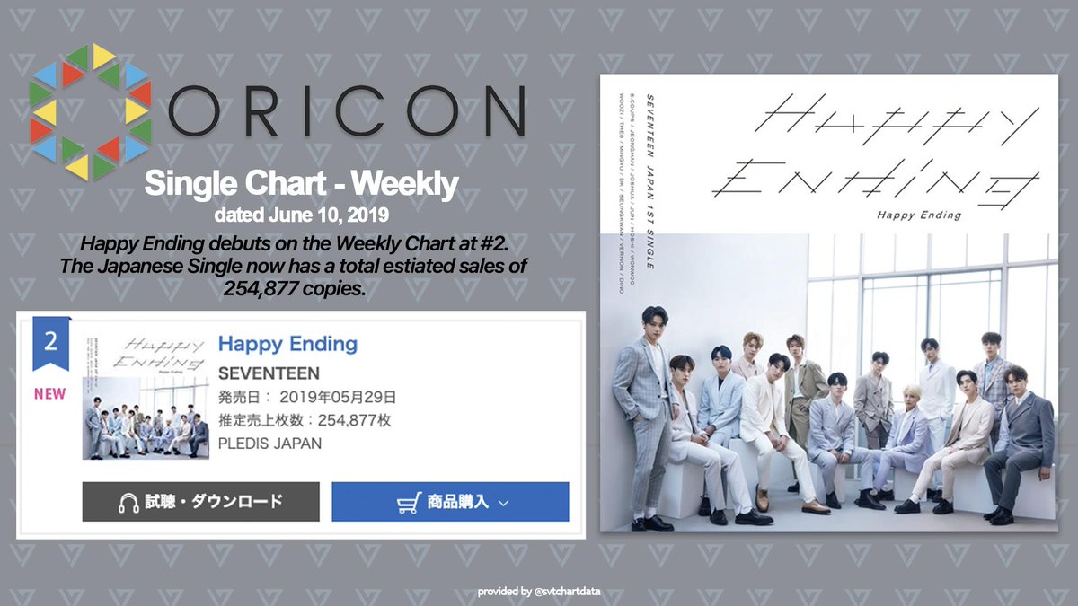 Oricon Singles Chart