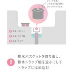 掃除業者さん直伝!キッチンのシンクや排水口のお掃除方法!