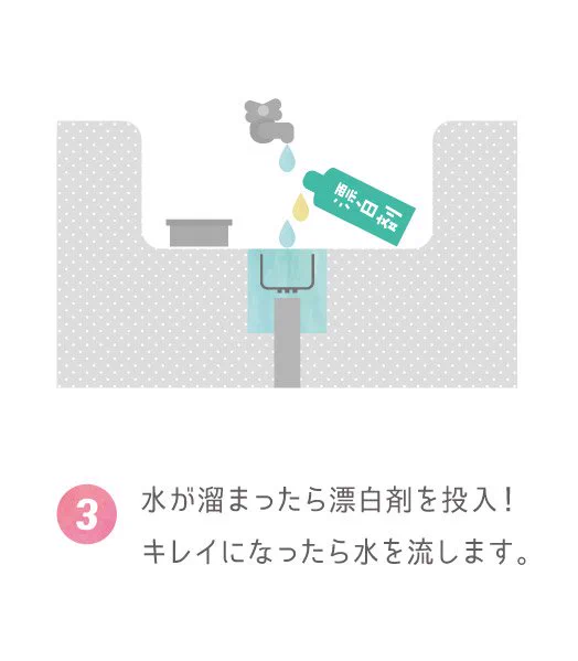 掃除業者さん直伝！！キッチンのシンクや排水口のお掃除方法！！
