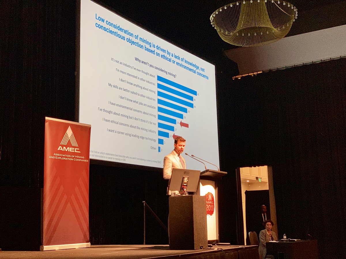ausgoldindustry's tweet photo. Huge opportunity to educate the next generation with @student_edge Head of Research Christano Lima showing their research indicated lack of awareness in top reasons for #students not considering #mining as a #career #AMECConvention https://t.co/hnAHHkBdCb