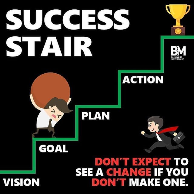 Reposting @businessnotebook:
V - vision
G - goal
P - plan
A - action

That's the only step you can take to success

Like | Comment | Share .

Follow 👉🏻 @businessnotebook
Follow 👉🏻 @businessnotebook
Follow 👉🏻 @businessnotebook

#business #success #motivationalquotes