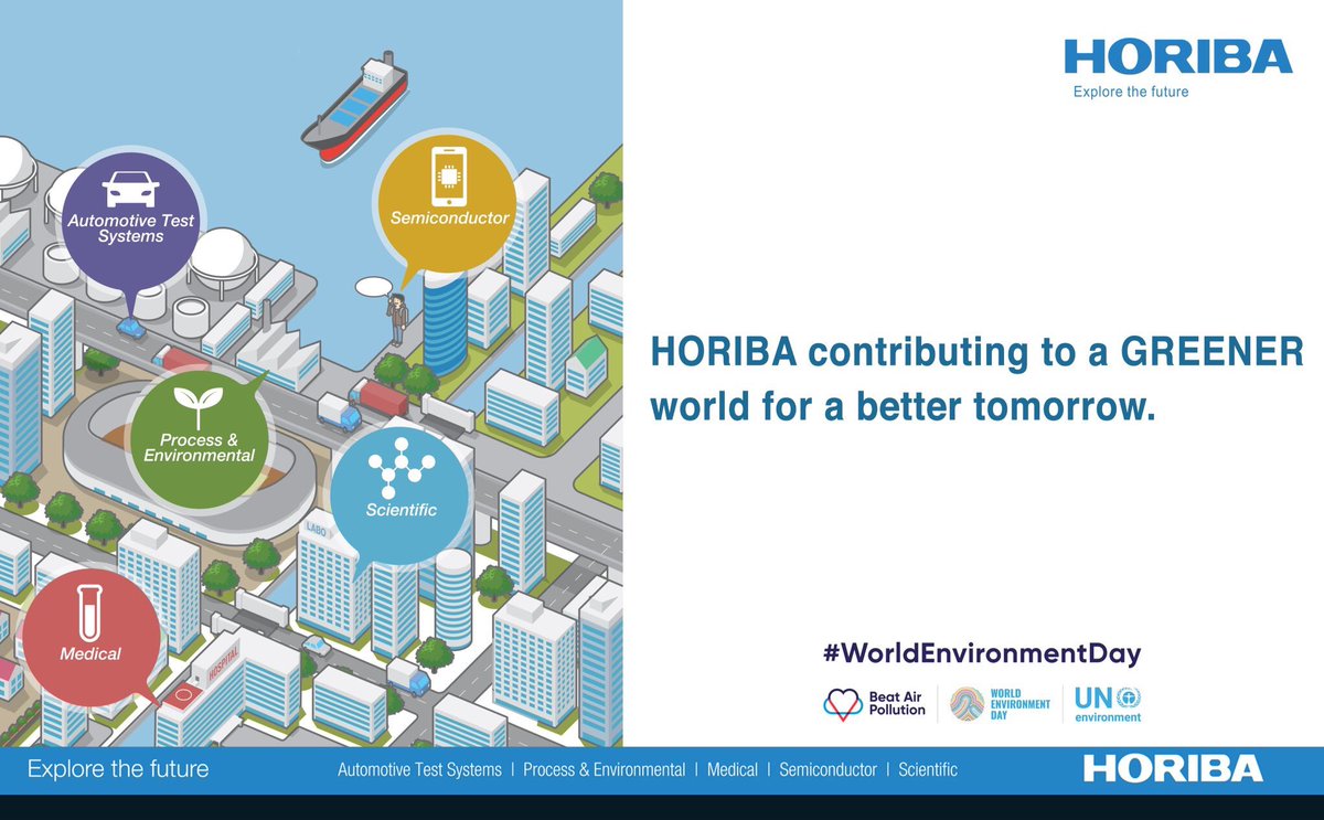 HIN_Medical's tweet photo. HORIBA contributing to a GREENER world for a better tomorrow in all aspects of life.
#horiba #horibaindia #WorldEnvironmentDay https://t.co/x3a0t2ER8u