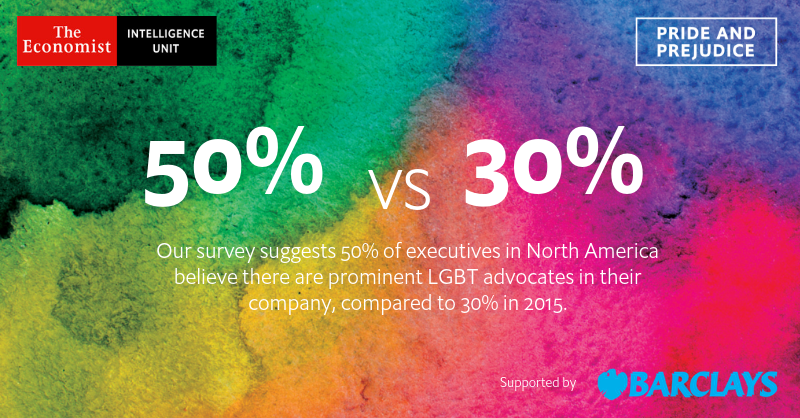 TheEIU's tweet photo. #LGBT workers are more visible than ever in the corporate world. Our survey suggests 50% of executives in #NA believe there are prominent LGBT advocates in their company, compared to 30% in 2015. Download report> https://t.co/lS85nmlGPq #EconPride (Via @Barclays) https://t.co/5g9g2PylUF