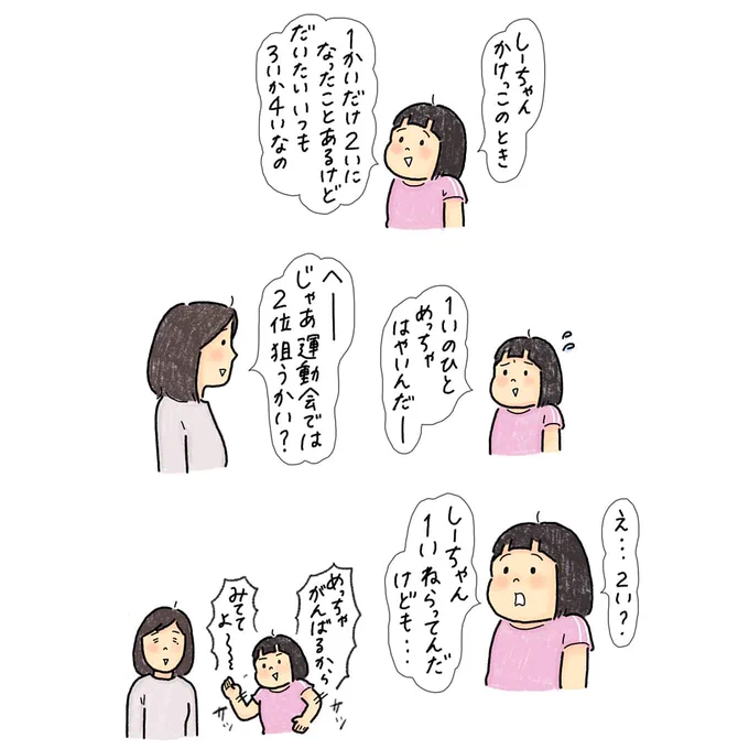 小学校ではじめての運動会の思い出（1/2） 