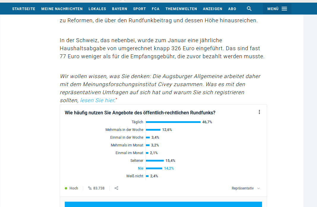 Repräsentative Umfrage der Augsburger Allgemeinen: nur 47% schalten ARD, ZDF &amp; Co täglich ein! Trotzdem schreien die öR schon wieder nach noch mehr Geld!?
20 Mio JEDEN TAG reichen nicht?! 
Wie oft schaltest du diese Sender ein? HIER MITMACHEN!
augsburger-allgemeine.de/politik/Welche…