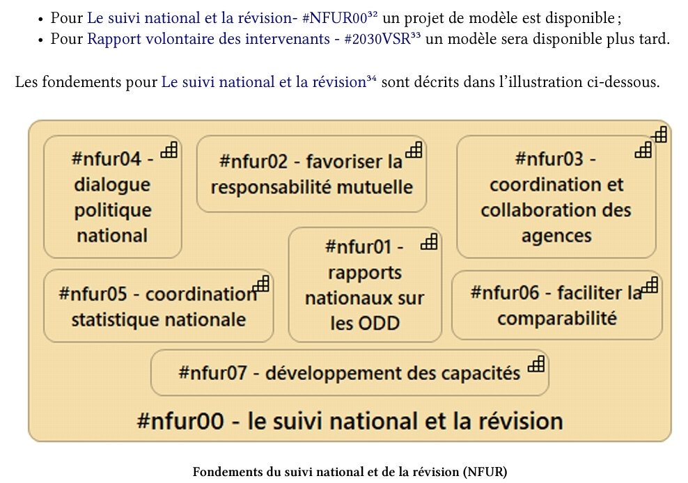 TagwikiFr's tweet image. Lisez le Manuel de #tagcodage leanpub.com/tagpedia_fr via @leanpub #ebook #gratuit  #développementDurable