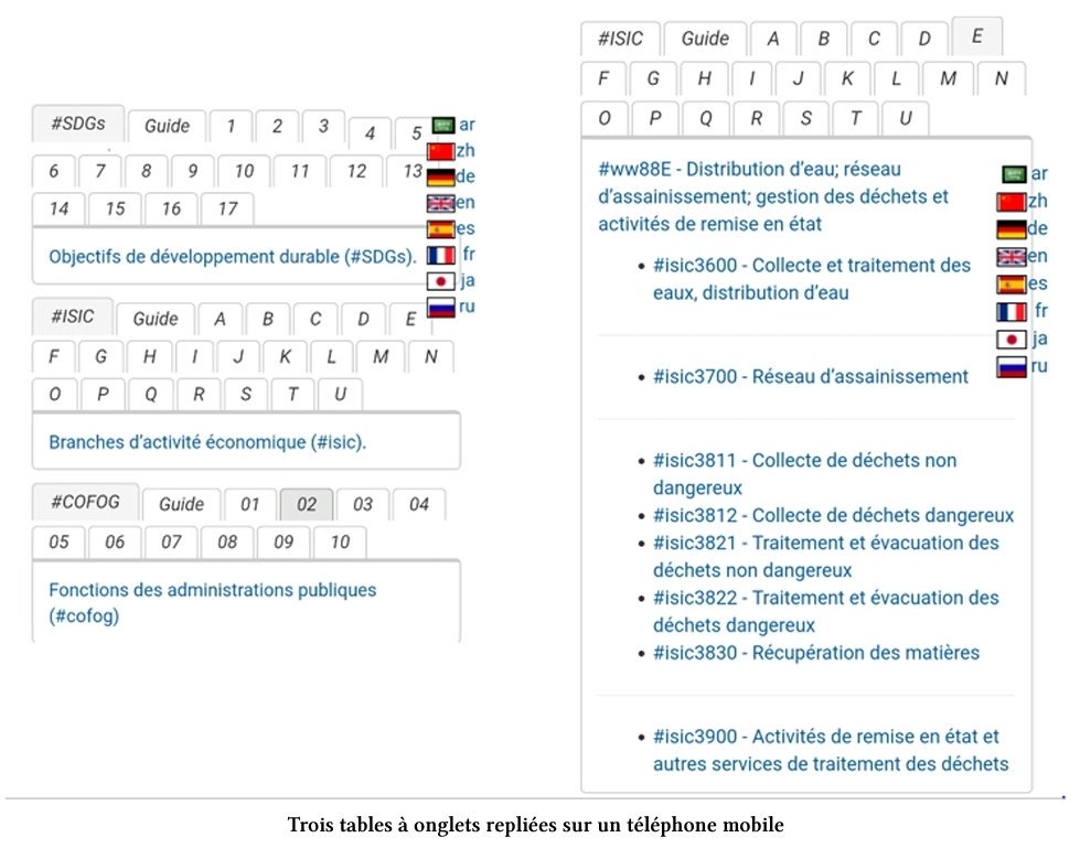 TagwikiFr's tweet image. Lisez le Manuel de #tagcodage leanpub.com/tagpedia_fr via @leanpub #ebook #gratuit  #développementDurable