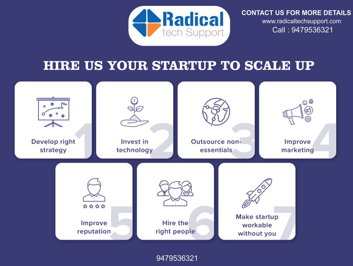 talk2rts's tweet image. Looking for the best mobile #Website_Designing_Company_in_#India? #Radical_Tech_Support a leading App Development and #Software Company in #Bhopal, India. Our innovative strategies, working experience of years, amazing technical skills will actually upgrade your venture.