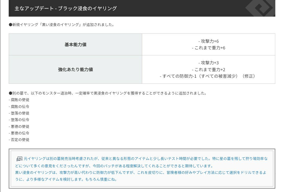 くーがー 6 5韓国パッチまとめ1 1 テスト鯖済内容 1 Ktスキル強化 今後 他職も強化 2 Kt Mtの噴気ccがmob限定に 3 輸送システム改善 2 新アクセ 黒い浸食のイヤリング 基本a6命中6 強化毎にa3命中2ダメ減 1 表記d 下がる ドロップは星墓 黒い砂漠