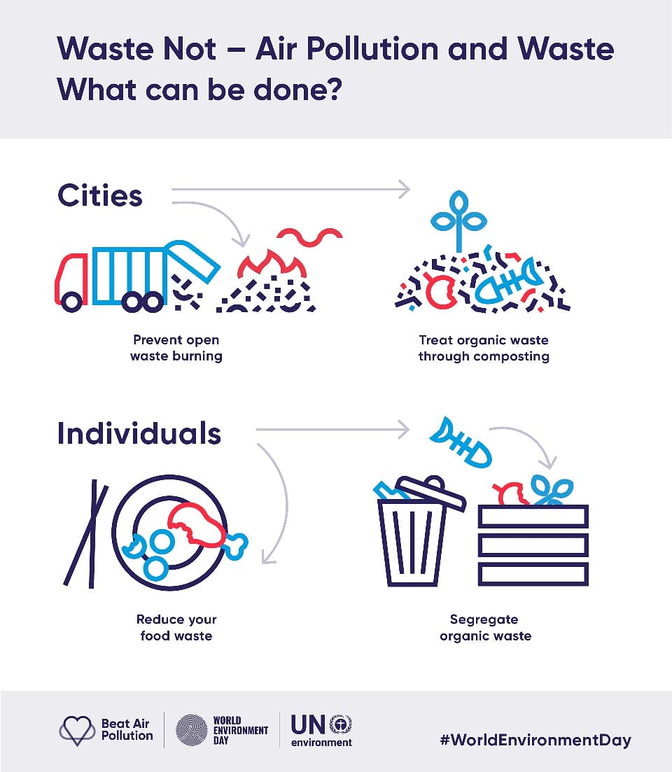 Wild Mysuru tweet media