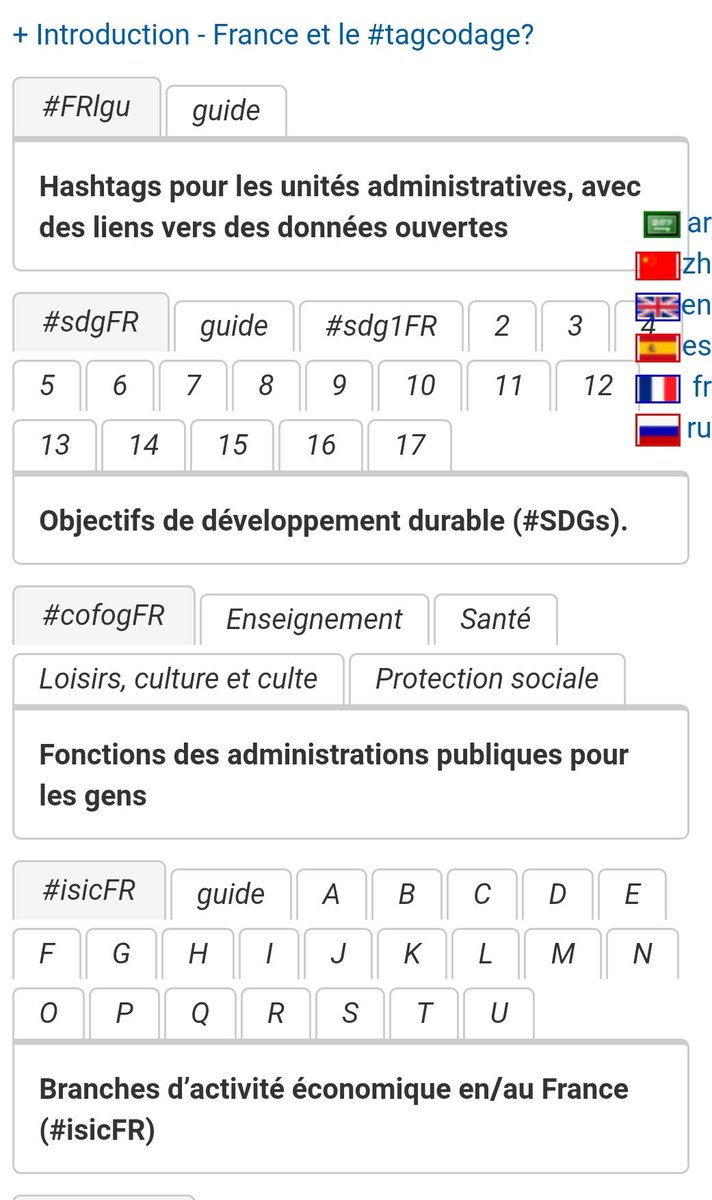 TagwikiFr's tweet image. Le #tagcodage pour la France?
actor-atlas.info/fr3:france
