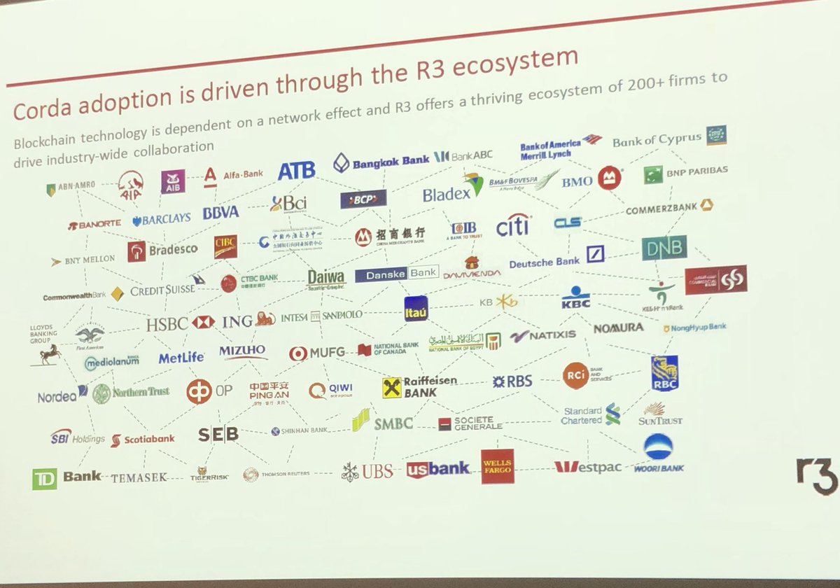 kirsikkalar's tweet image. #R3 #corda community pretty extensive already @TietoSuomi @SEBGroup #tomorrowtech . #banking #fintech #corda #financing