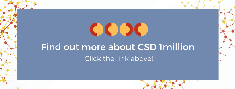 ccdc_cambridge's tweet photo. Want to know more about how #CSD1million is calculated and the amazing science behind the CSD? you can find out more through our dedicated CSD 1million page: https://t.co/EM2KG9Rl0b #chemistry #bigdata #structuralscience #crystallography #Drugdiscovery https://t.co/sgDUFolWhk