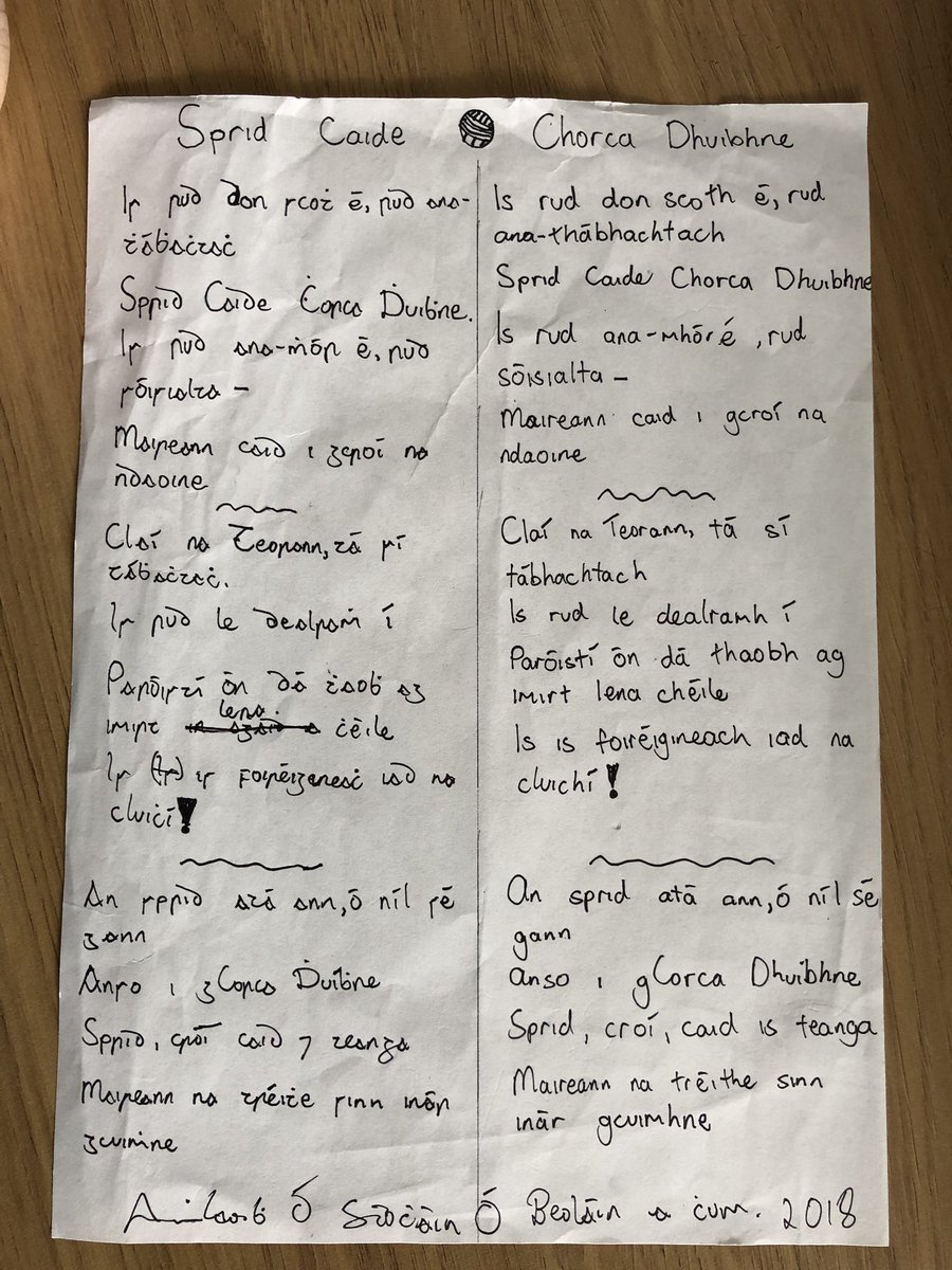 Dán scríte ag dalta rang a 6 <a href="/GaelscoildehIde/">Gaelscoil de hÍde</a> Amhlaoibh Ó Síocháin Ó Beoláin ar chaid Na Gaeltachta... scríte bliain ó shin!! Leis an deireadh seachtain atá curtha síos is deas í a léamh!!! Árd fhear Amhlaoibh 👏🏼🏐 <a href="/AnGhaeltacht/">Cumann Caide na Gaeltachta</a> <a href="/saolodheas/">Saol ó Dheas RnaG</a> <a href="/comortas19/">Comortas Peile na Gaeltachta 2019</a>