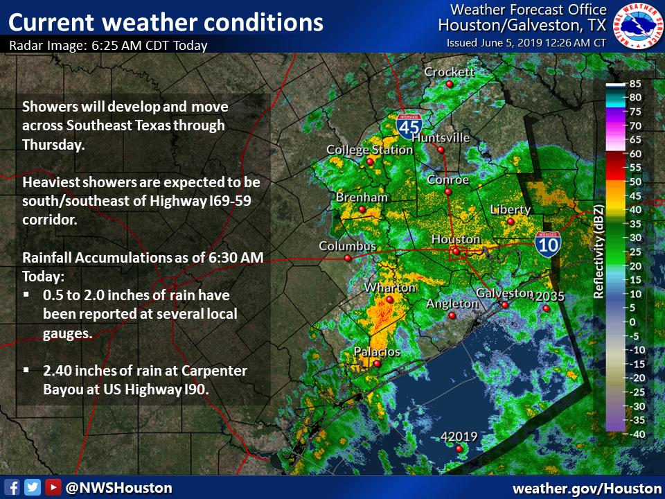 NWSHouston's tweet photo. Showers will continue to move across Southeast TX this morning. Exercise caution during your morning commute. DO NOT drive across flooded roadways. 

#txwx #glswx #houwx #bcswx https://t.co/54RmPwtbjt