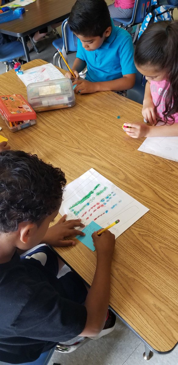 AllysonConrad10's tweet photo. My students are loving writing realistic fiction narratives!  They brainstormed character names and created settings.  Then, they built their character with small parts and role played all the possible 'troubles' their character may encounter within their setting. #whes, #nrcsd https://t.co/42QTwsAkkJ