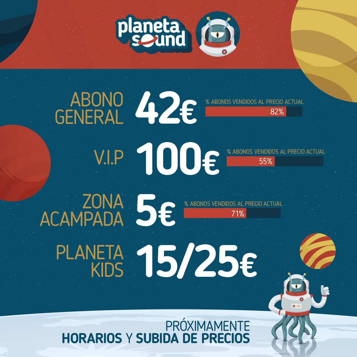 planeta_sound's tweet photo. Los abonos al precio actual están volando✈. 😱😱 Date prisa y hazte ya con el billete de entrada a #PlanetaSound2019. 🎫

Próximamente anunciaremos los horarios de los conciertos y habrá subida de precios, así que no esperes más o ¡te arrepentirás!💥🚀 https://t.co/uVlxXm3faG