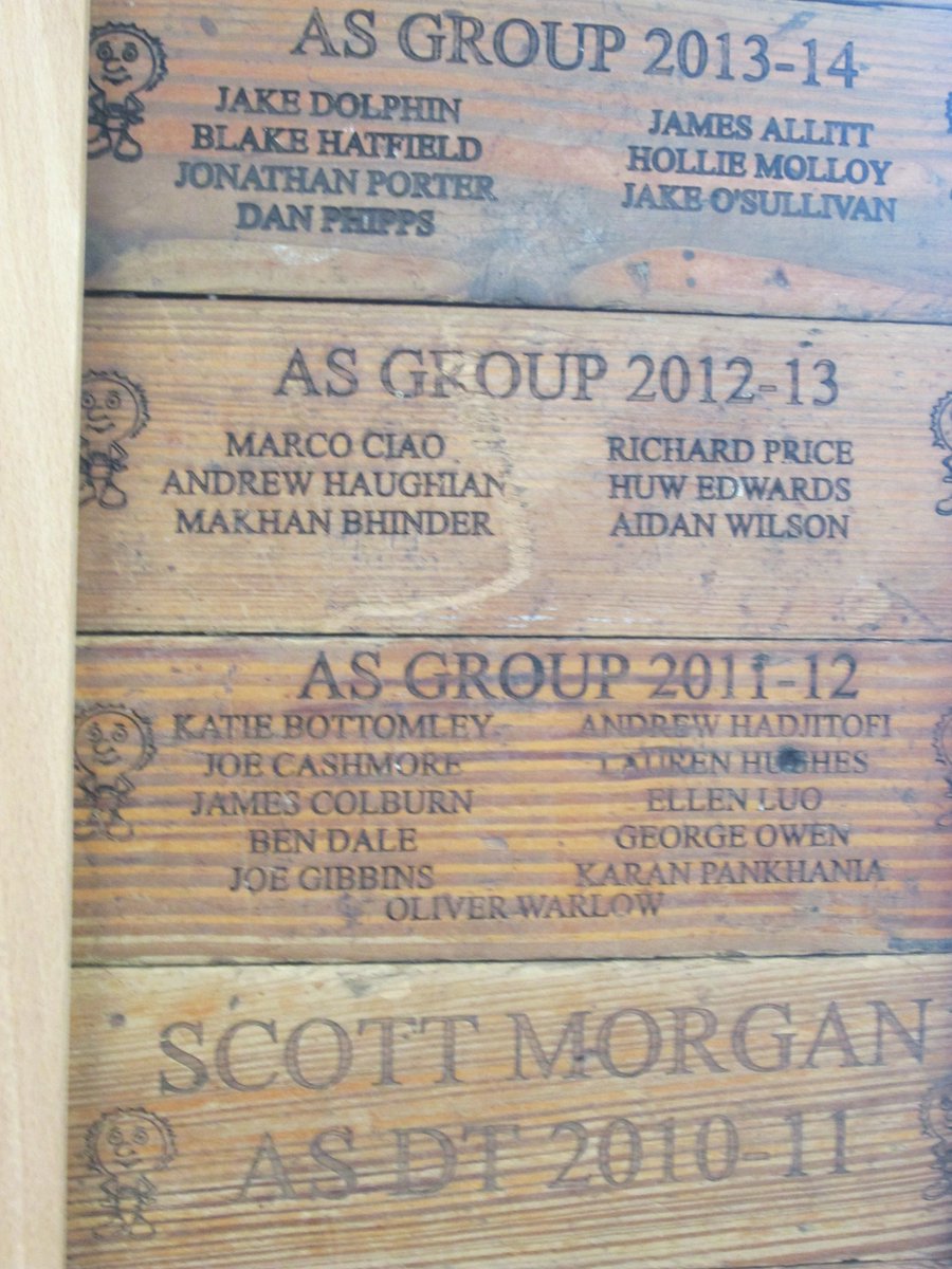 BablakeDT's tweet photo. After having  new floor covering to replace the old block floor we finally  present our new board celebrating the @bablakeschool DT greats from the past! Thanks to our brilliant techie Mr Reyat for the superb board. https://t.co/2UL1DTWLbf