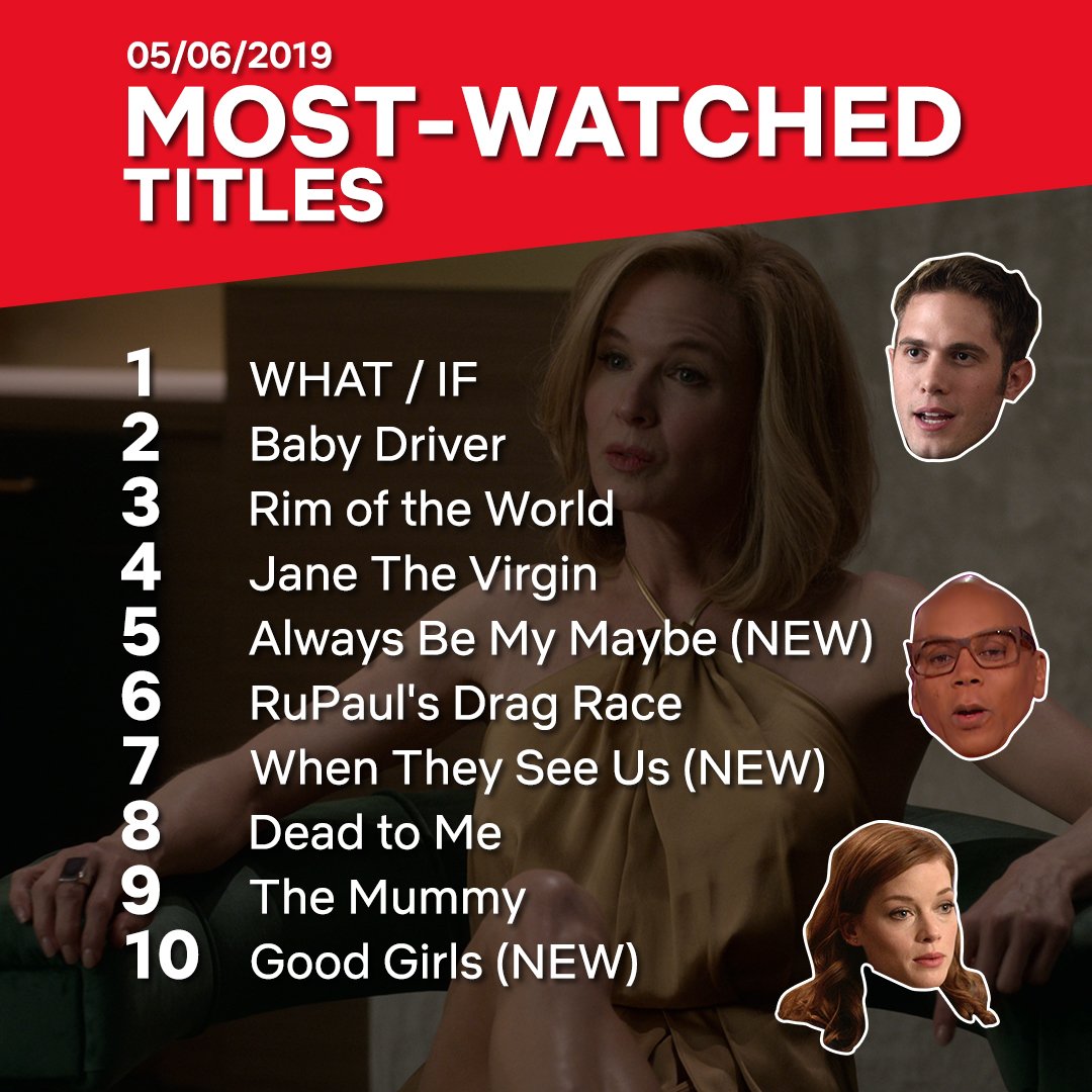 Netflix Uk Ireland On Twitter Things That Are Here 1 The