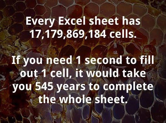 TechnoExcel's tweet image. #excelfacts....#technoexcel