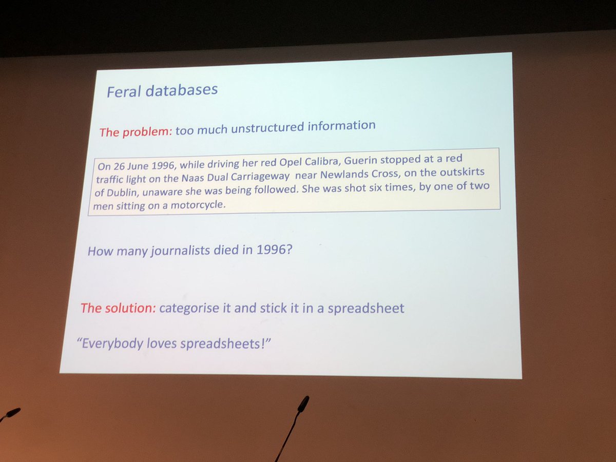 pgroth's tweet image. Great term - feral spreadsheets - @dianamaynard #eswc2019