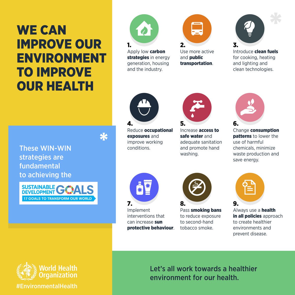 WHOWPRO's tweet photo. Today is #WorldEnvironmentDay 

We can improve our environment to improve our health! https://t.co/uUvMCLhG2Z