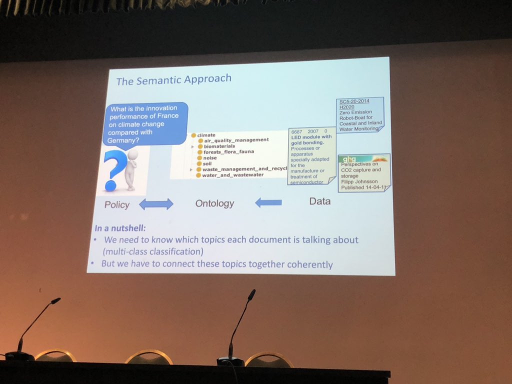 pgroth's tweet image. Applying semantic technologies to provide data for #scientometrics @dianamaynard #eswc2019