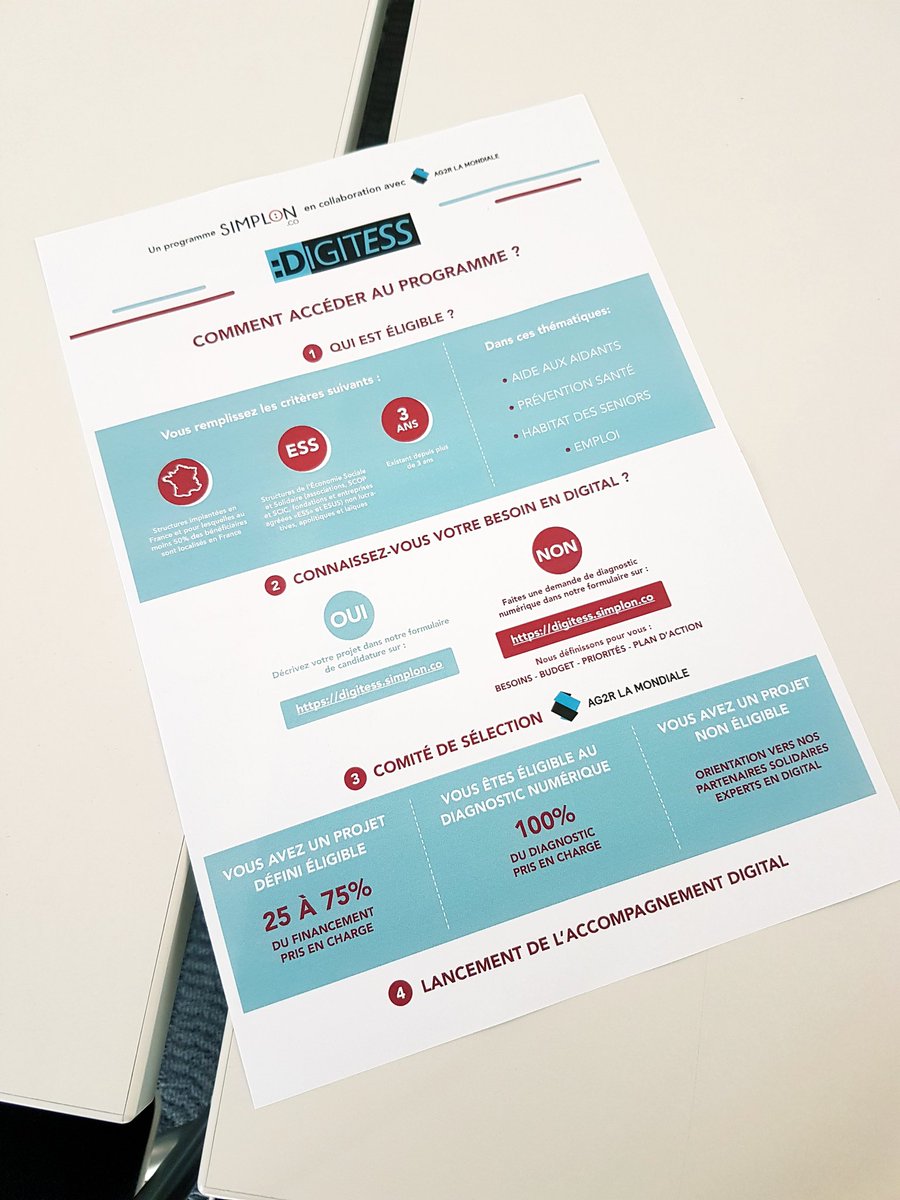 CRESS_sud's tweet image. // EVENEMENT #ESS #NUMERIQUE // ⬇️⬇️

📣 La CRESS PACA est présente au 1er anniversaire du programme #Digitess initié par @simplonco @SimplonPaca en collaboration avec @AG2RLAMONDIALE

👉 Digitess est un dispositif d'accompagnement au numerique pour les entreprises de l' #ESS