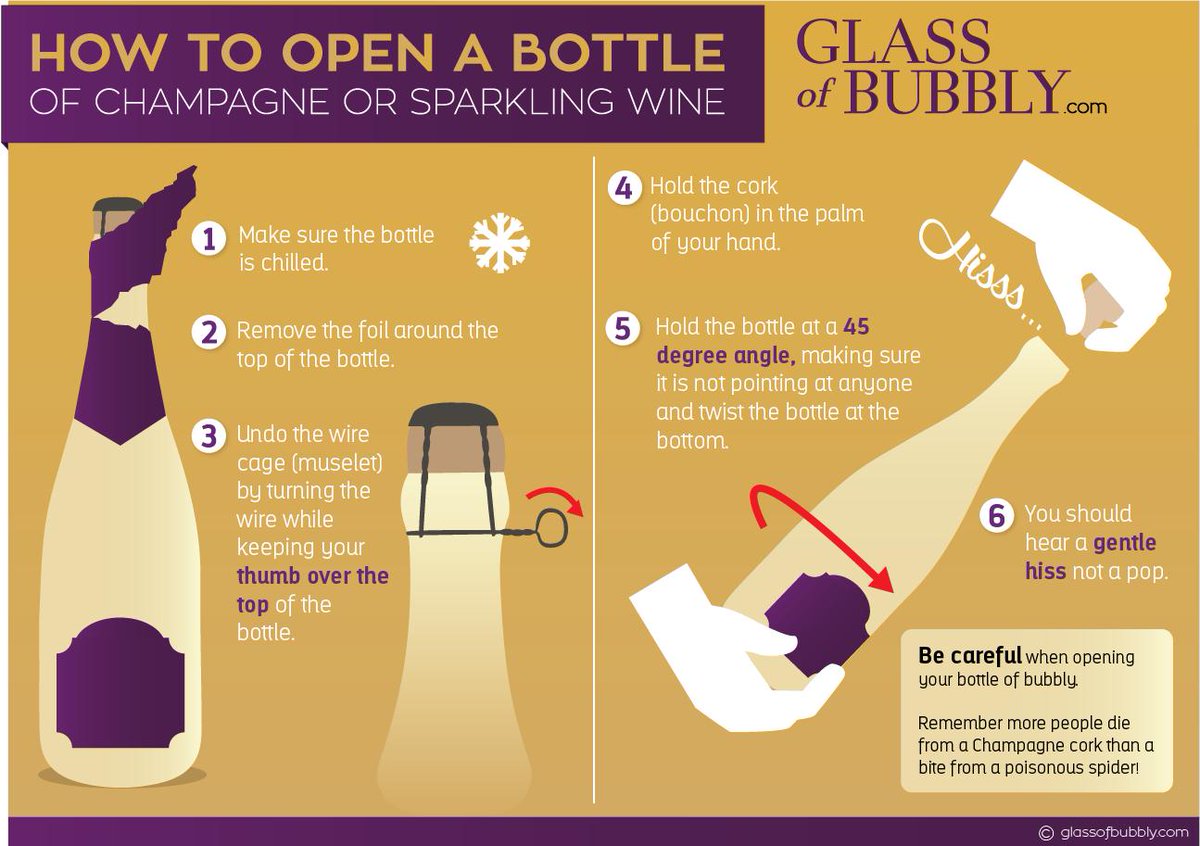 GlassOfBubbly's tweet photo. How to open a bottle of #Champagne or #sparklingwine https://t.co/TVVUvjVNTi