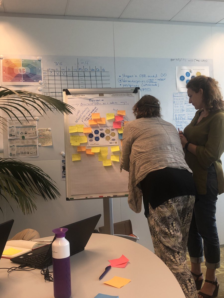 Strategie ochtend.  #projecten #toekomst  #lectoraat #mkb #onderzoek #onderwijs <a href="/WindesheimFlevo/">Windesheim in Almere (inactief)</a>