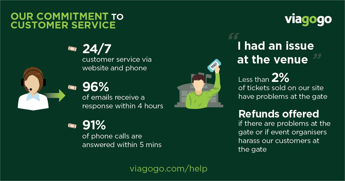 The <a href="/viagogo/">viagogo</a> customer service team is here to help with your ticket queries 24 hours a day.