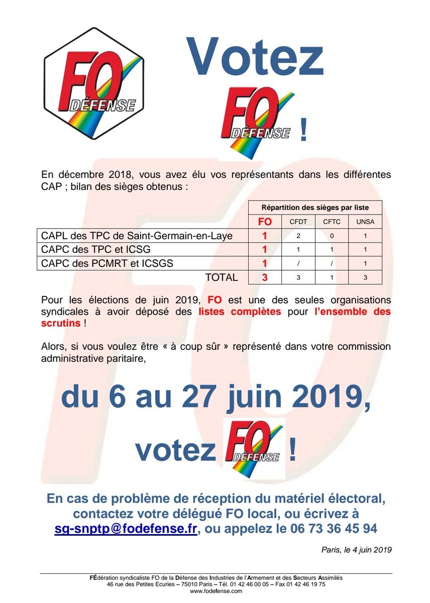 FOHIACT's tweet photo. 🔴 #FORCEOUVRIÈRE #FODéfense #FOSNPTP #Électionsprofessionnelles2019 #PCRMT #VotezFO  ❗
du 06 juin au 27 juin 2019 https://t.co/9sAtnUARgO
