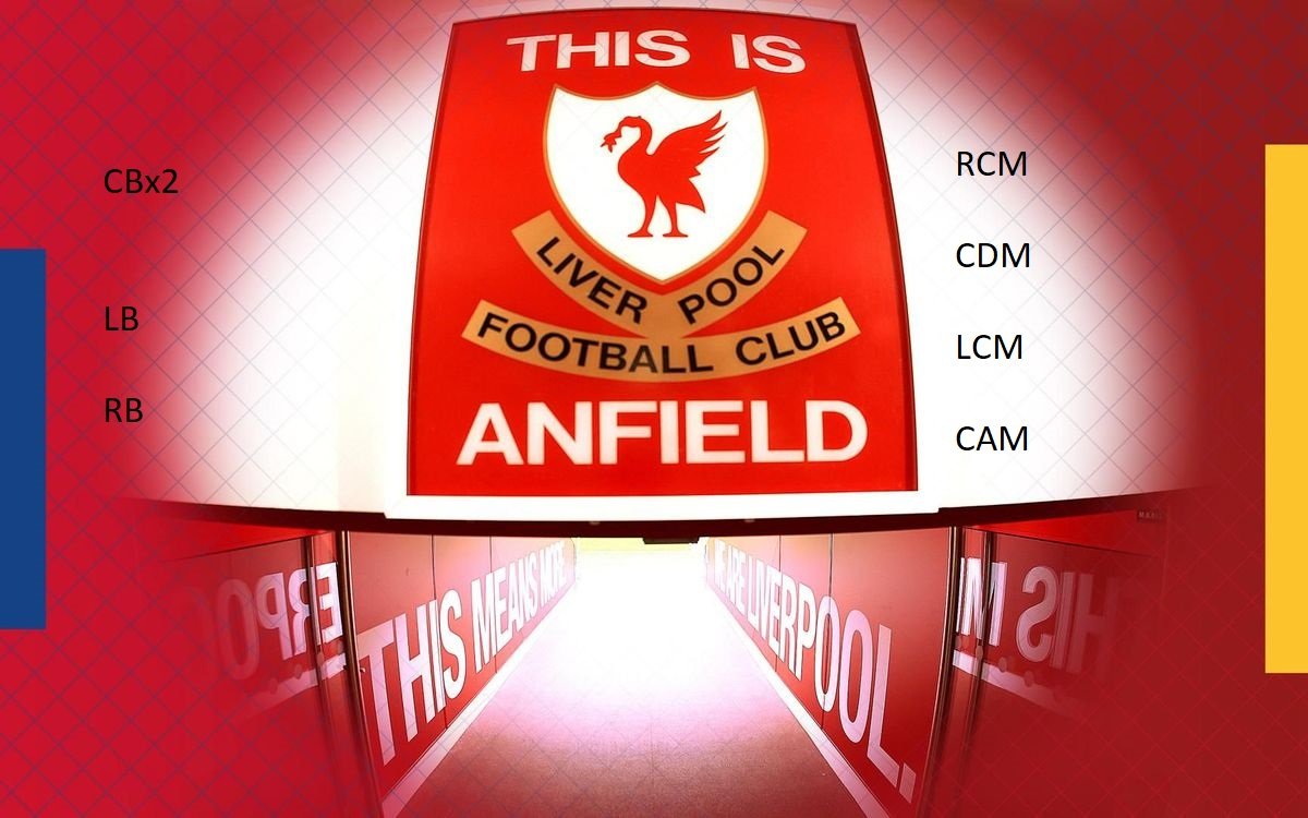 EFL Liverpool FC tweet media