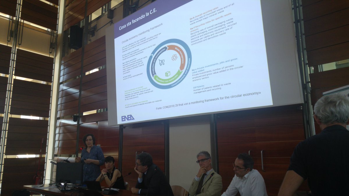 Polito Sustainable tweet media