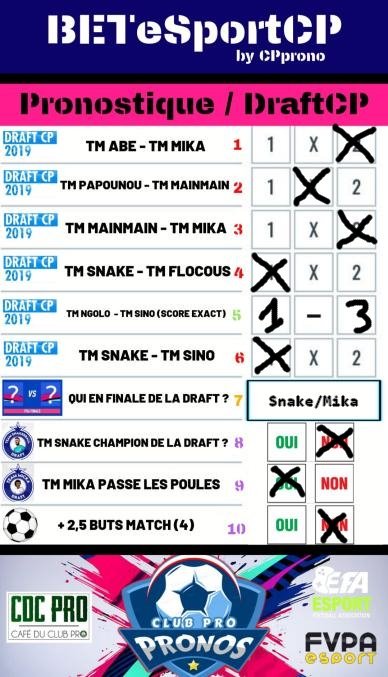 OM_RIZZO's tweet photo. @club_pro_prono @CDC_PRO @NgoloKantin @Sino_x10 @flocous76691 @NobleAbe22 @Papounou1 @D_Micka99 @Parissiano91 @Snake_16x Forza #TeamMicka @D_Micka99 https://t.co/xmPwMXV1ix