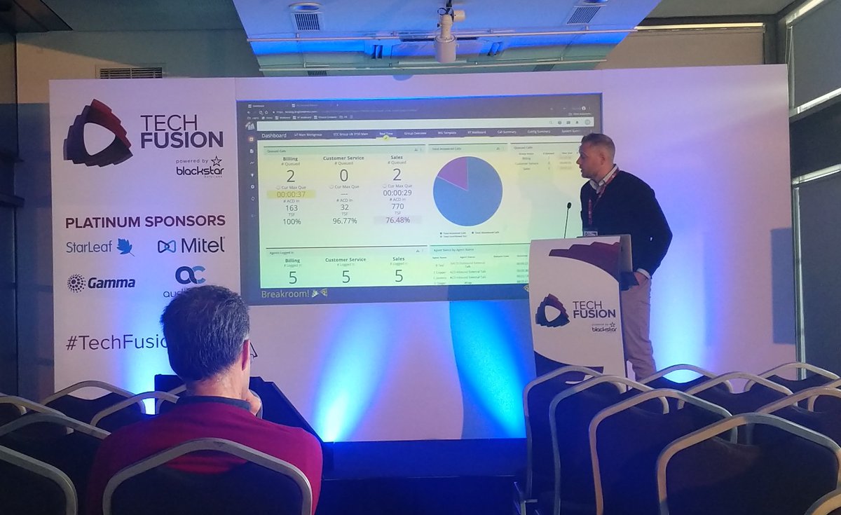 TechFusionExpo's tweet image. Peter Hornberger from @Brightmetrics is giving us a sneak peak into their new analytics platform.

#TechFusion2019