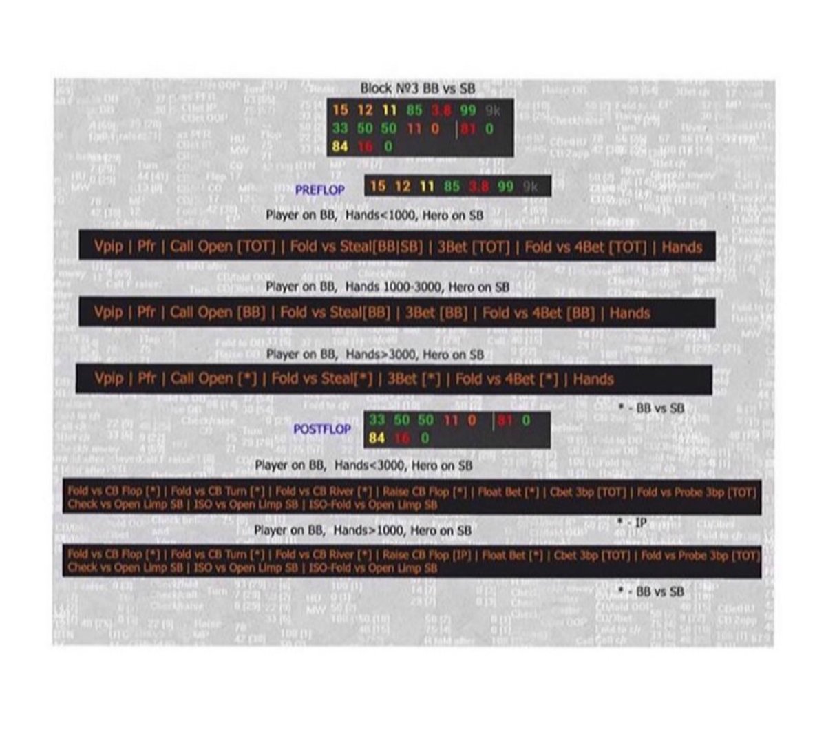 🔹«VOMANI.DREAMHUD» PACKAGE 🔹 You can buy this packages for the best price by clicking on this link ➡️pokerpopup.net✔️#pokergrind #pokerlive #poker #pokernight #pokerstars #pokeronline #pokerplayer #pokers #futurepokerplayer #onlinepokerplayer #followback #pokeronline